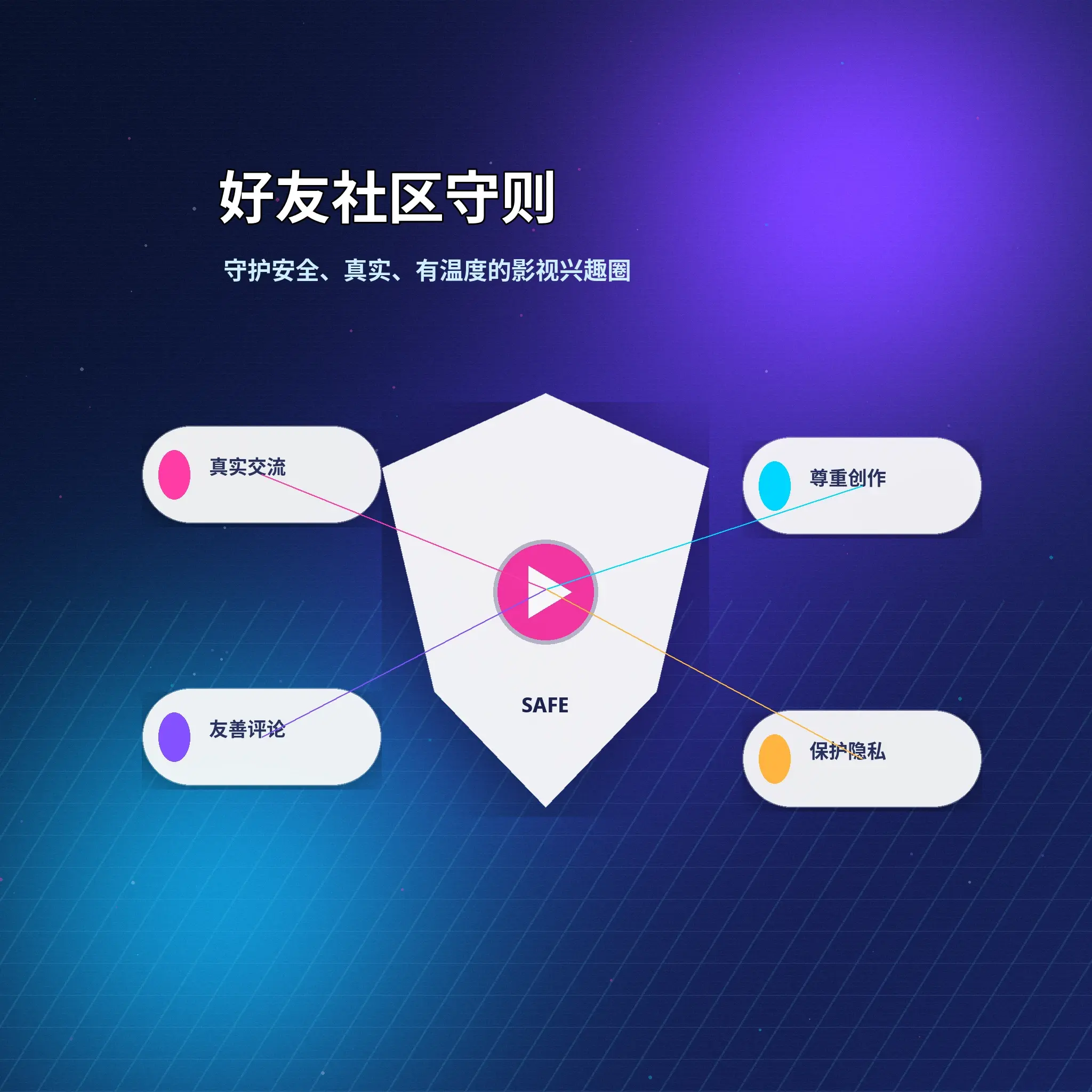 蘑菇视频兴趣内容互动场景